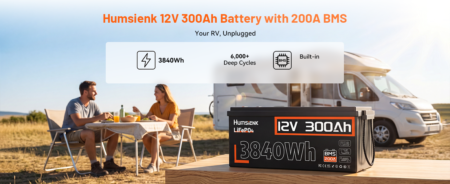 Акумулятор LiFePO4 Humsienk 24V 200Ah (5120Wh) для сонячних панелей та RV, BMS 250A, IP65, висока потужність 6400W