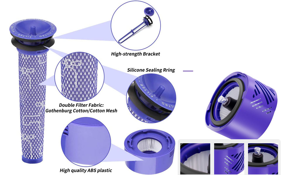 Набір фільтрів DC50/DC50i для заднього двигуна та переддвигуна Dyson HEPA, сумісний із номером деталі 965081-01/965080-01