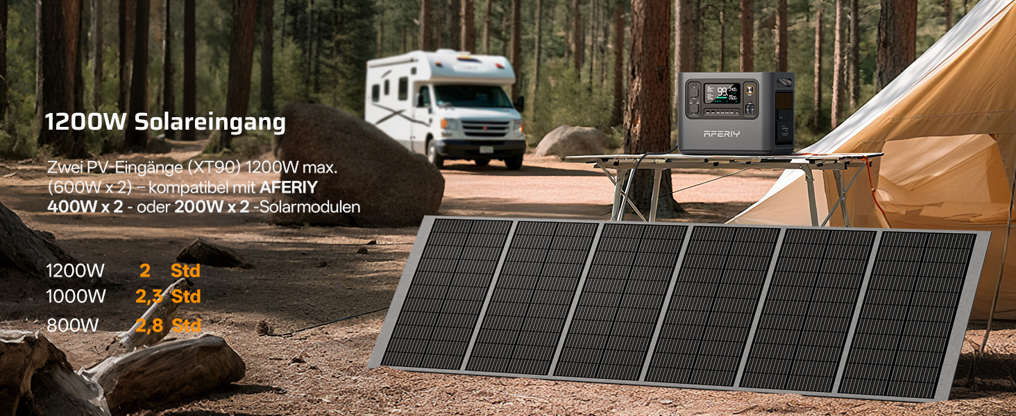 Портативна електростанція AFERIY 1800W 1024Wh для кемпінгу, розширювана до 5120Wh (3000W)