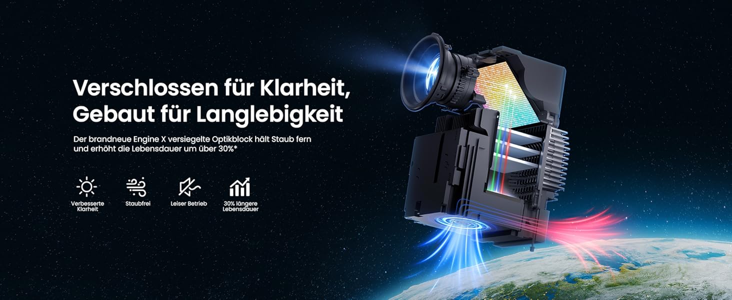 Dangbei N2 mini Smart проєктор: 1080P Full HD, Wi-Fi, Bluetooth, Dolby Sound, Автофокус, для домашнього кінотеатру