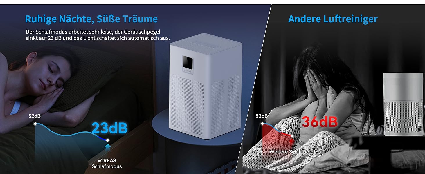 Повітряочисник з HEPA фільтром H13, сумісний з Matter, Apple Home, Alexa, Google Home, Home Assistant, ароматерапія, еко-режим, 62 м²