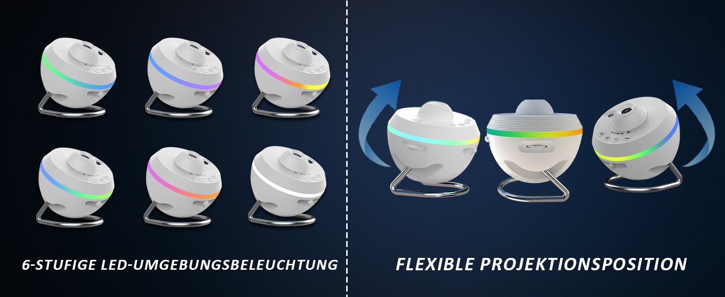 Проєктор зоряного неба Sternenhimmel: Галактика, планетарій, нічник для дітей та дорослих. Святковий подарунок для спальні