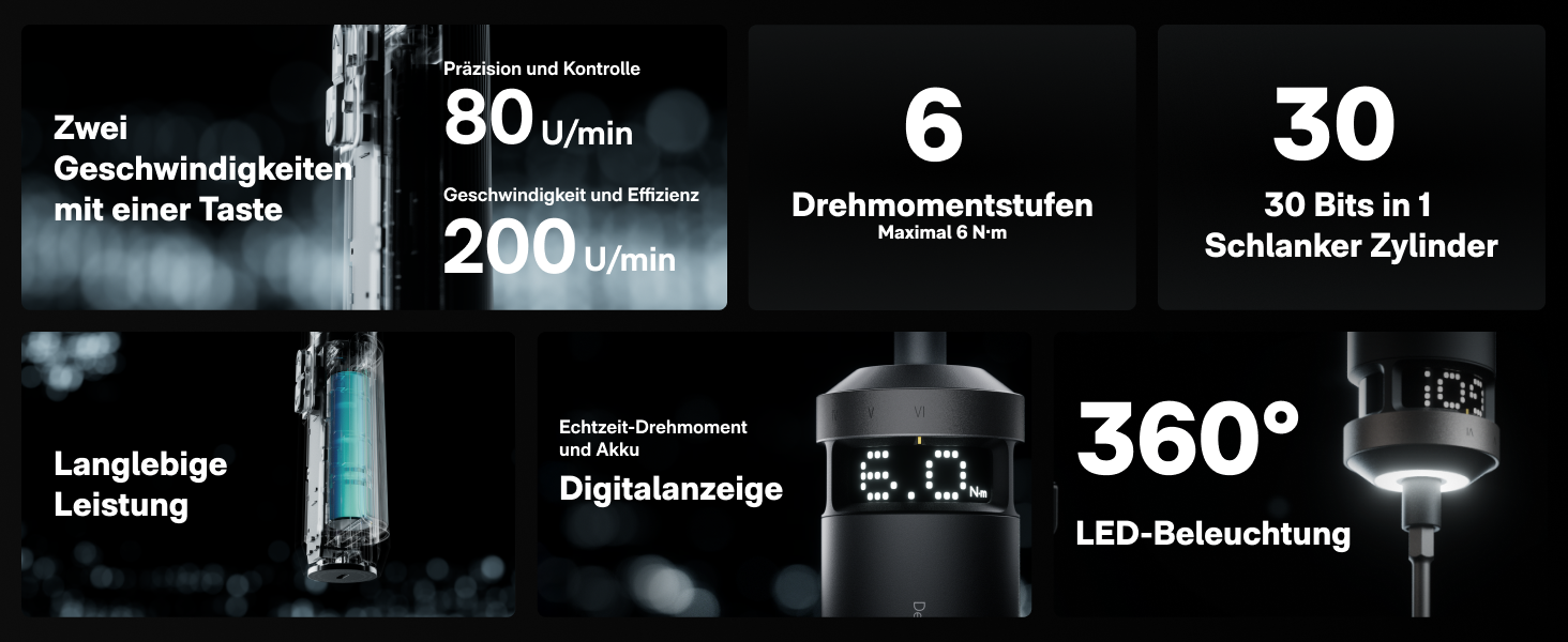 HOTO PixelDrive Електричний Шуруповерт з Дисплеєм, 6 Режимів, 0.5-6 Нм, 30 Біт, USB-C, для Електроніки та Дому
