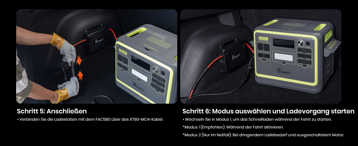 Портативна електростанція FOSSiBOT F2400 2048Wh LiFePO4, 2400W (4800W пік), 230V, 3 розетки AC, для дому, кемпінгу, резервного живлення