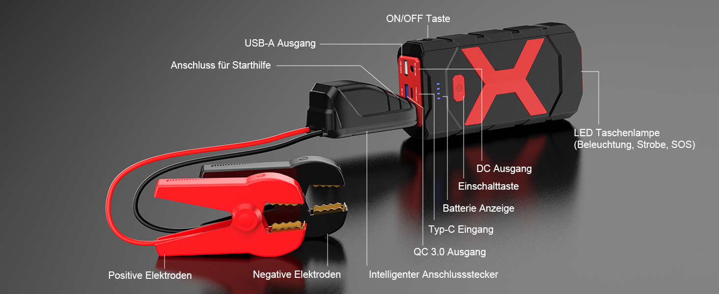 Портативний акумулятор-пусковий пристрій POWKEY для автомобілів, 2000A, 12V, з LED-ліхтариком та 2 USB-виходами (червоний)