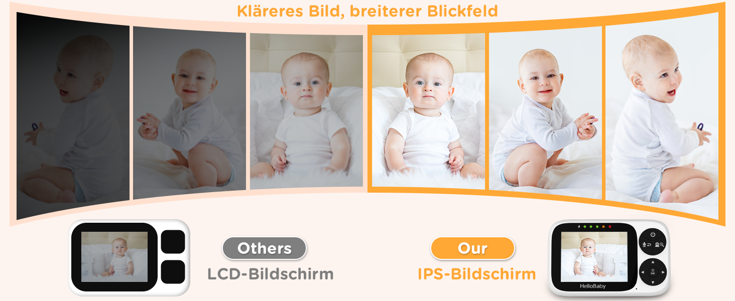 Радіоняня HelloBaby з камерою та екраном 3.2