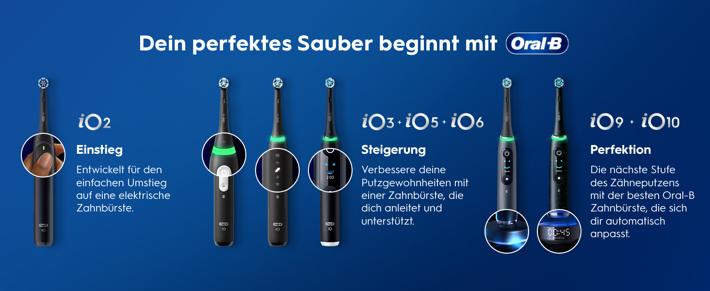 Електрична зубна щітка Oral-B iO Series 5, Matt Black (чорна матова), 1 щітка + 3 смінні насадки та футляр
