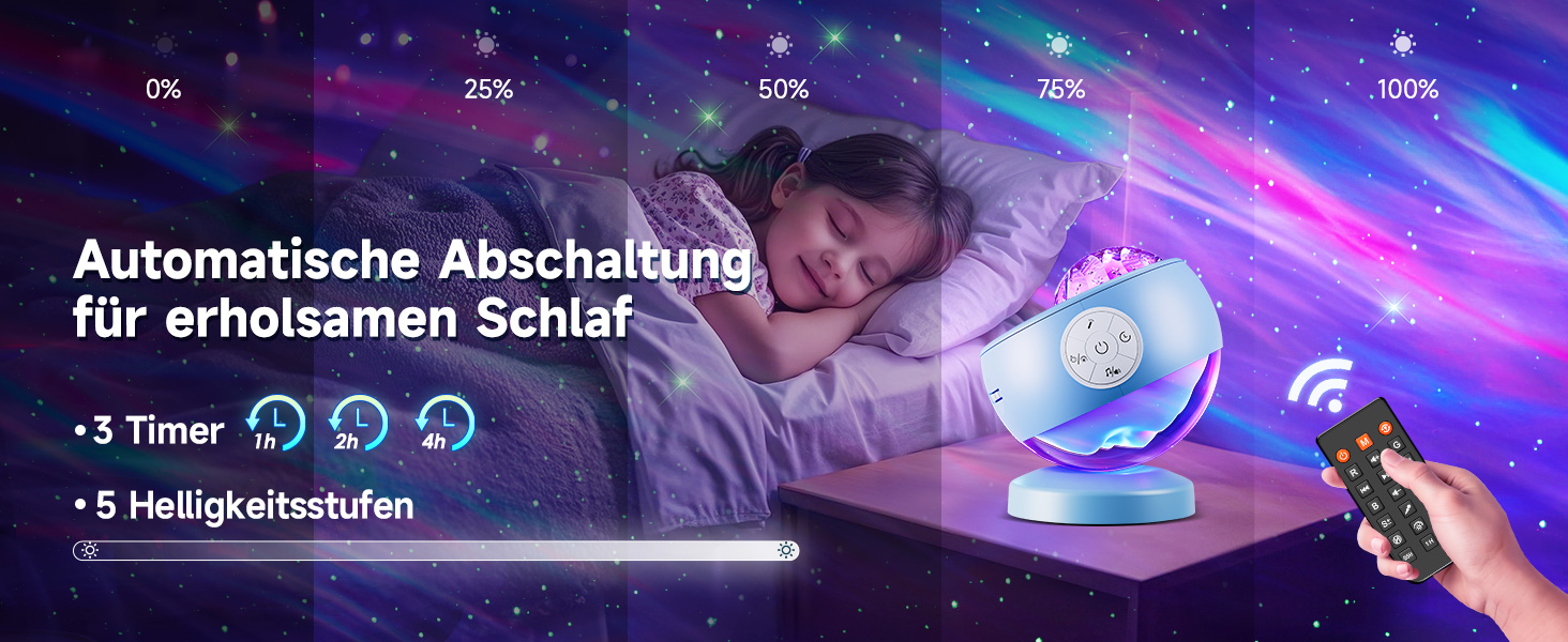 Проєктор зоряного неба Sternenhimmel: подарунок для дівчаток, жінок та хлопчиків. 300 режимів, нічник, Bluetooth, лампа північного сяйва для кімнати (Синій)