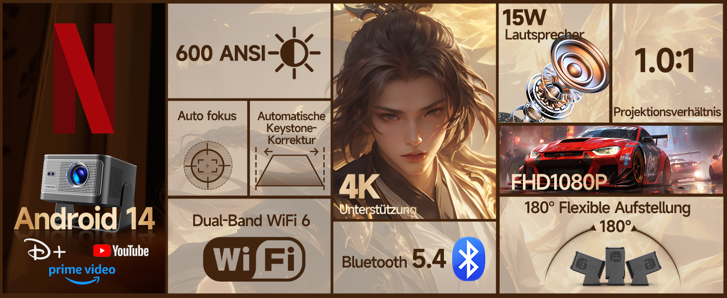 Magcubic Mini Beamer 4K/8K Android 14: Портативний проектор 1080P, 600 ANSI, WiFi 6, Bluetooth 5.4, Автофокус, 180° поворот, 12W динамік для дому та вулиці (HY350 Max)