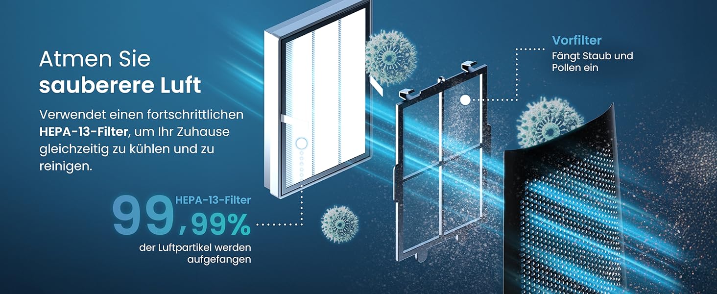 Вентилятор Pro Breeze OmniAir з очищувачем повітря 105 см, 10 швидкостей, HEPA 13, LED дисплей, пульт ДУ, 5 режимів, тиха робота, чорний