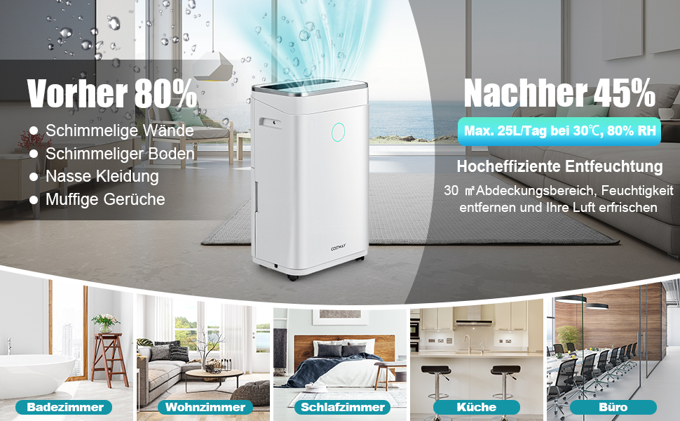 Електричний осушувач повітря COSTWAY 25L з 3 режимами, для приміщень до 30 м², об'єм бака 6,5 л, таймер 24 год, 2 швидкості, тихий режим (≤ 42 dB)