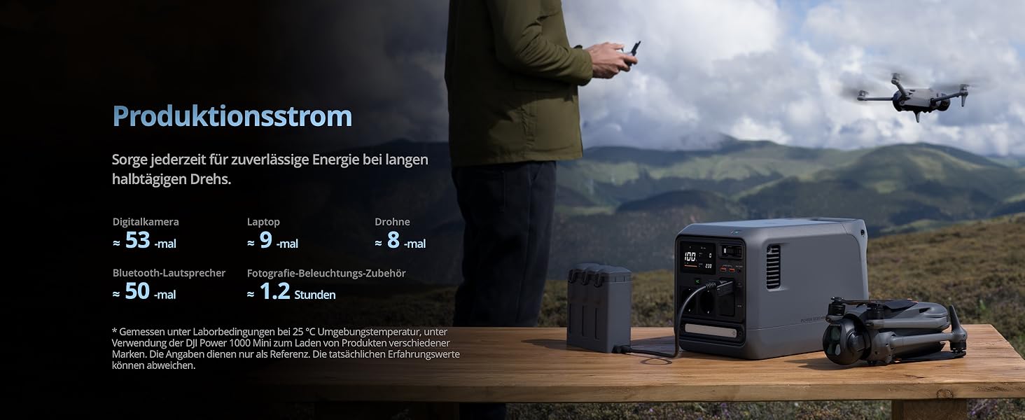 Портативна зарядна станція DJI Power Station 1024Wh 2600W, LiFePO4 акумулятор, швидка зарядка, сонячна панель, для кемпінгу та дому