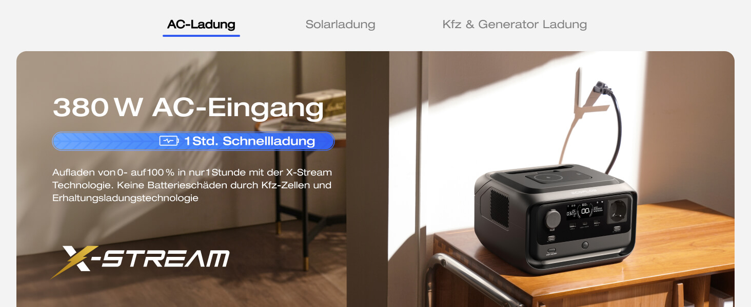 Портативна електростанція EcoFlow RIVER 3 Plus, ємність 286 Wh, номінальна потужність 600 W, пікова потужність 1200 W