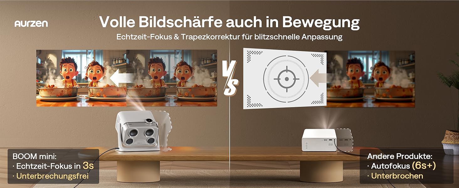 Aurzen Boom Mini 4-в-1 Smart Beamer з Google TV, 4K, проєктор для дому та на вулицю, 20W Dolby Audio, 500 ANSI, автофокус ToF, корекція трапеції, Wi-Fi/Bluetooth, сумісність з мобільним телефоном (сірий)