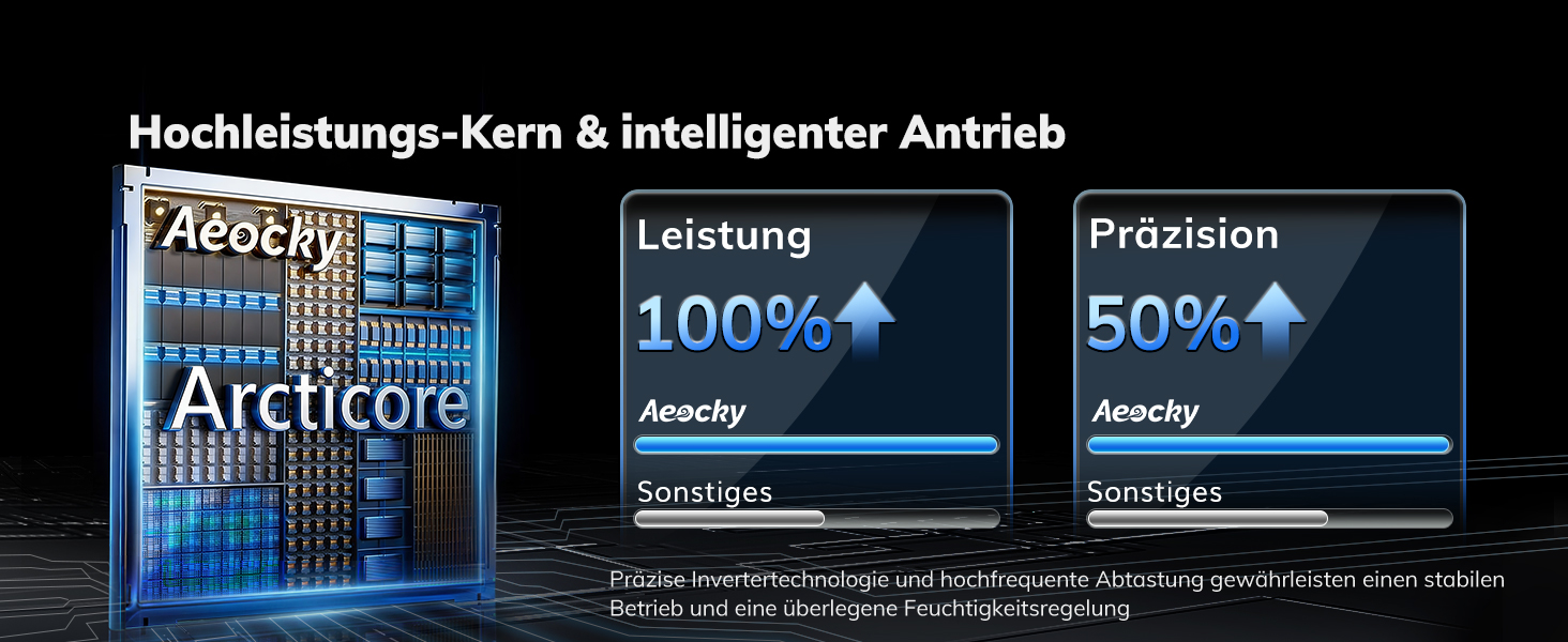 Електричний осушувач повітря AEOCKY 25 л/добу, 200 м³ (50 м²), з відведенням води, для підвалу, пральні, спальні, ванної кімнати (білий)