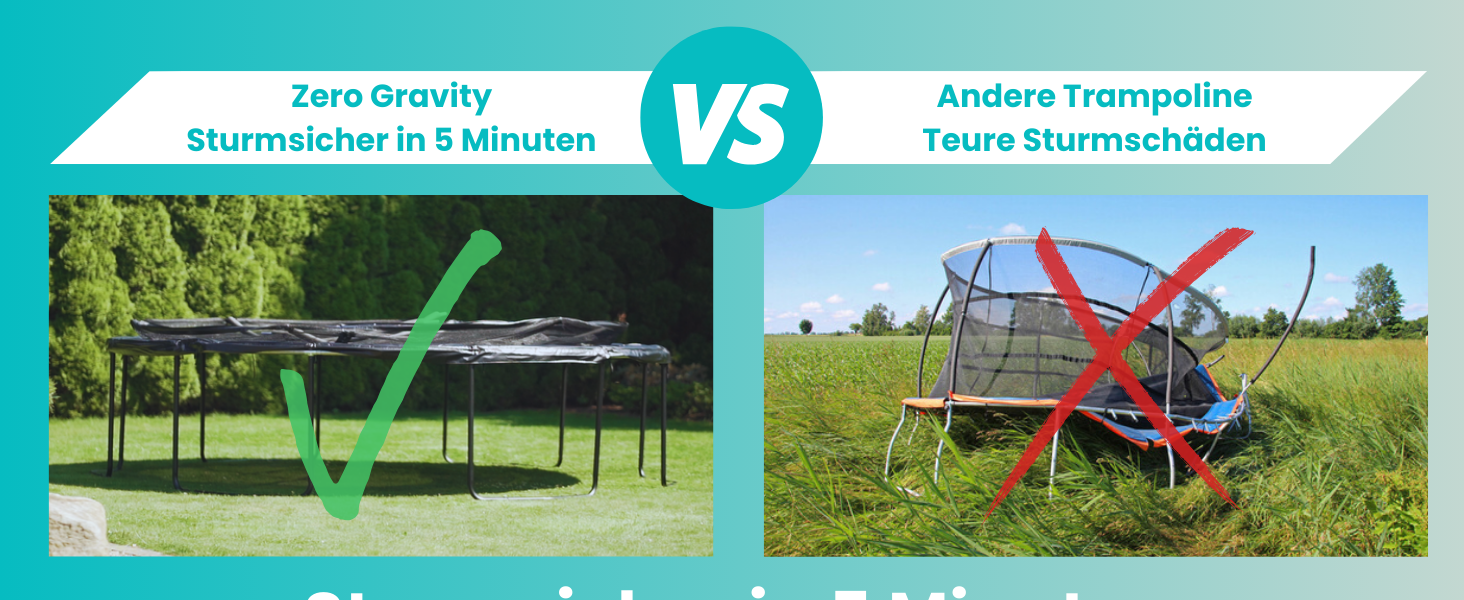 Батут Zero Gravity Ultima 4 Ø366 см: Комплект з драбиною, чорний, TÜV GS, швидке складання для вулиці