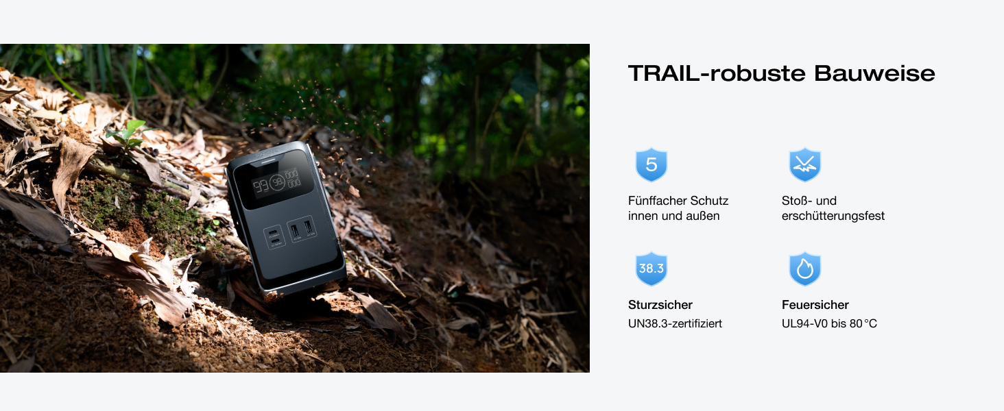 Портативна електростанція EcoFlow TRAIL 200 DC: 288 Wh, 300 Вт, LFP-акумулятор, сонячна панель, 5 виходів, захист від падінь, для кемпінгу та подорожей