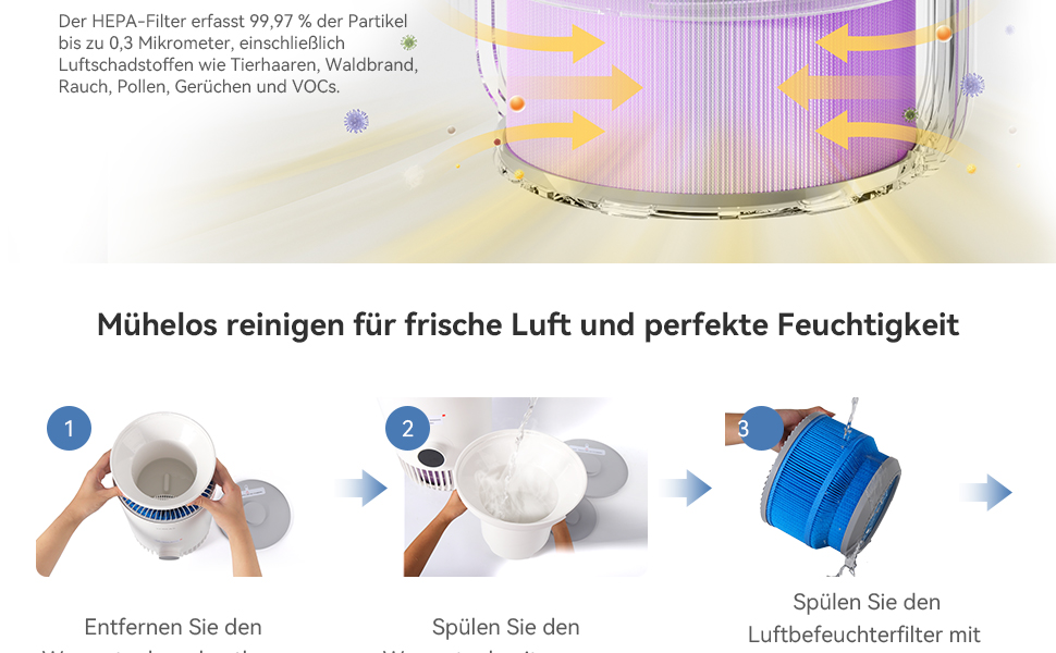Повітряочисник та зволожувач повітря 2 в 1 – зволожувач-випарник + HEPA-повітряочисник для спальні, резервуар 3 л з верхнім заповненням, надзвичайно тихий 23 дБ, без туману та пилу