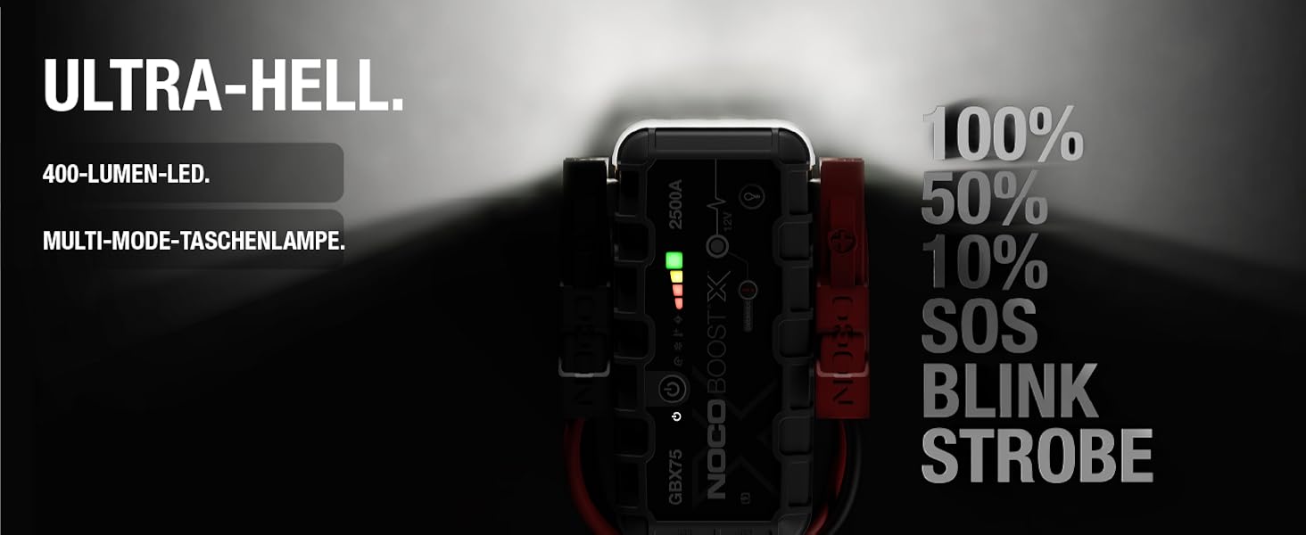 Бустер для автомобіля NOCO Boost X GBX75: Пусковий пристрій 2500A 12V Lithium Powerbank для бензинових двигунів до 8.5L та дизельних до 6.5L