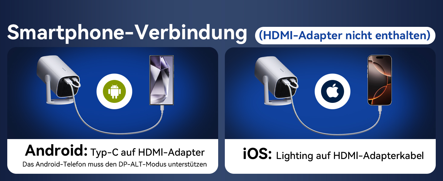 SOOMFON Mini Beamer 1080P: Портативний проєктор з Bluetooth, автотрапецеїдною корекцією та електричним фокусом. Сумісний з iPhone, Tablet, Laptop, TV Stick, HDMI, USB