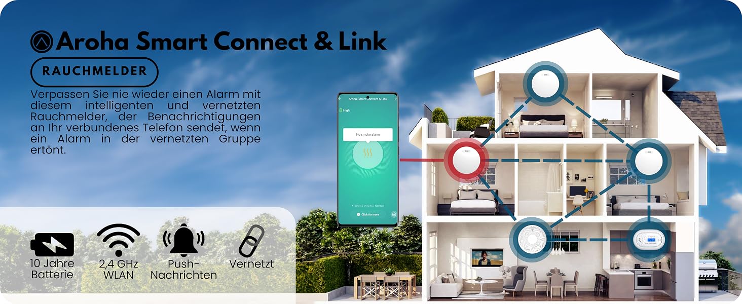 Розумний датчик чадного газу Aroha Smart Connect Wi-Fi (Tuya, Smart Life) з батареєю на 10 років, детектор CO для Smart Home