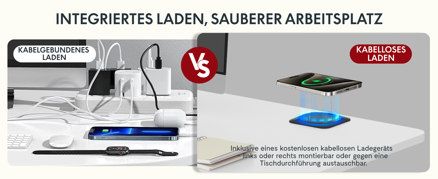 Регульований стіл Sanodesk з бездротовою зарядкою та подвійним мотором, компактний 110x54 см. Стабільний електричний стіл для стояння та сидіння (Чорний)