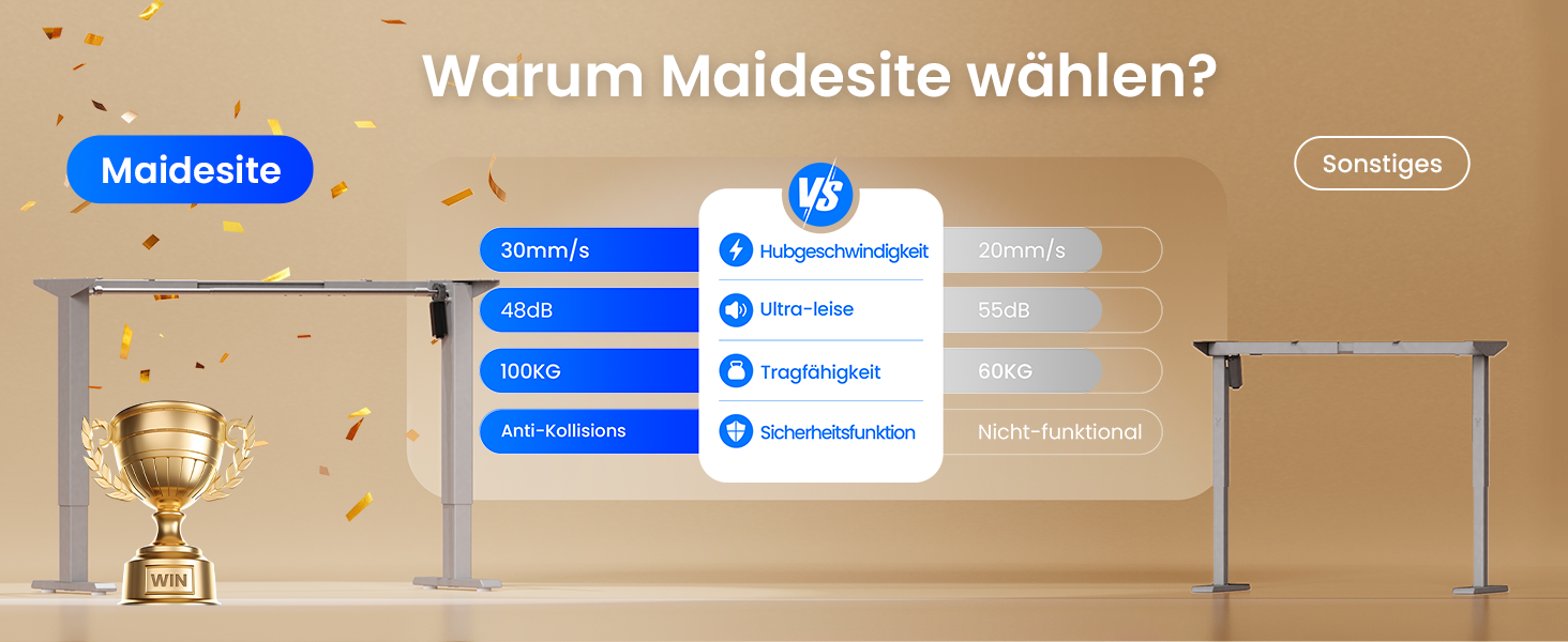 Електричний регульований стіл MAIDeSITe T1 Pro (Сірий) з 4 пам'яттю висоти та потужним мотором