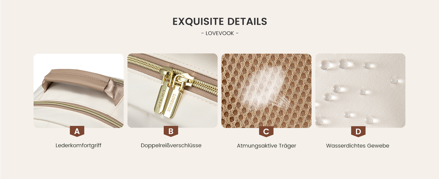 LOVEVOOK Рюкзак для жінок, 15.6