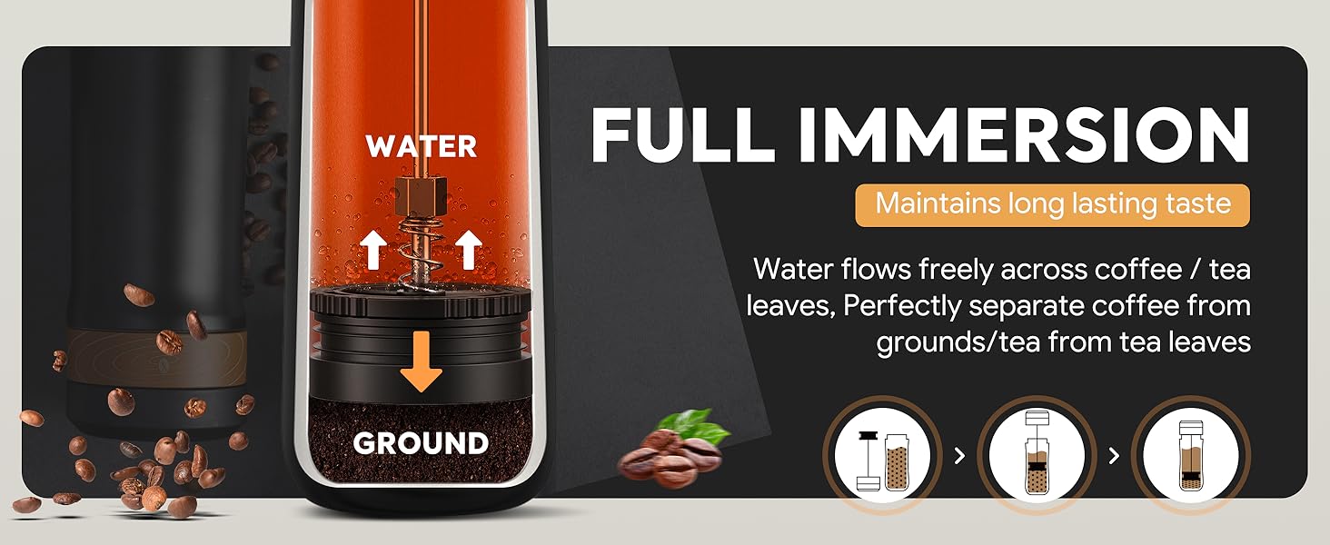 RECAFIMIL Французький прес для кави: портативна модель з нержавіючої сталі, 350 мл, ідеально підходить для кемпінгу та подорожей