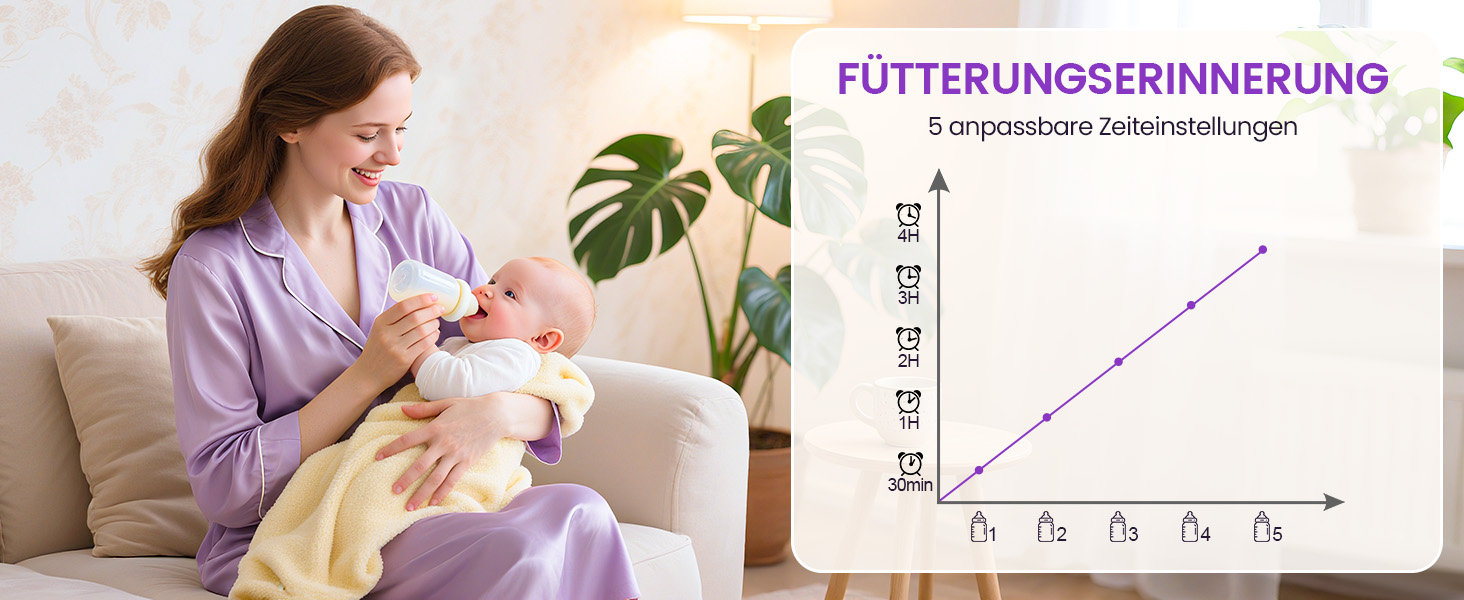 Радіоняня з камерою OBVHNUA 720P IPS: відеоняня без Wi-Fi, акумулятор 2000mAh, нічна зйомка, датчик температури, двосторонній зв'язок, колискові, режим VOX, екран 2.8