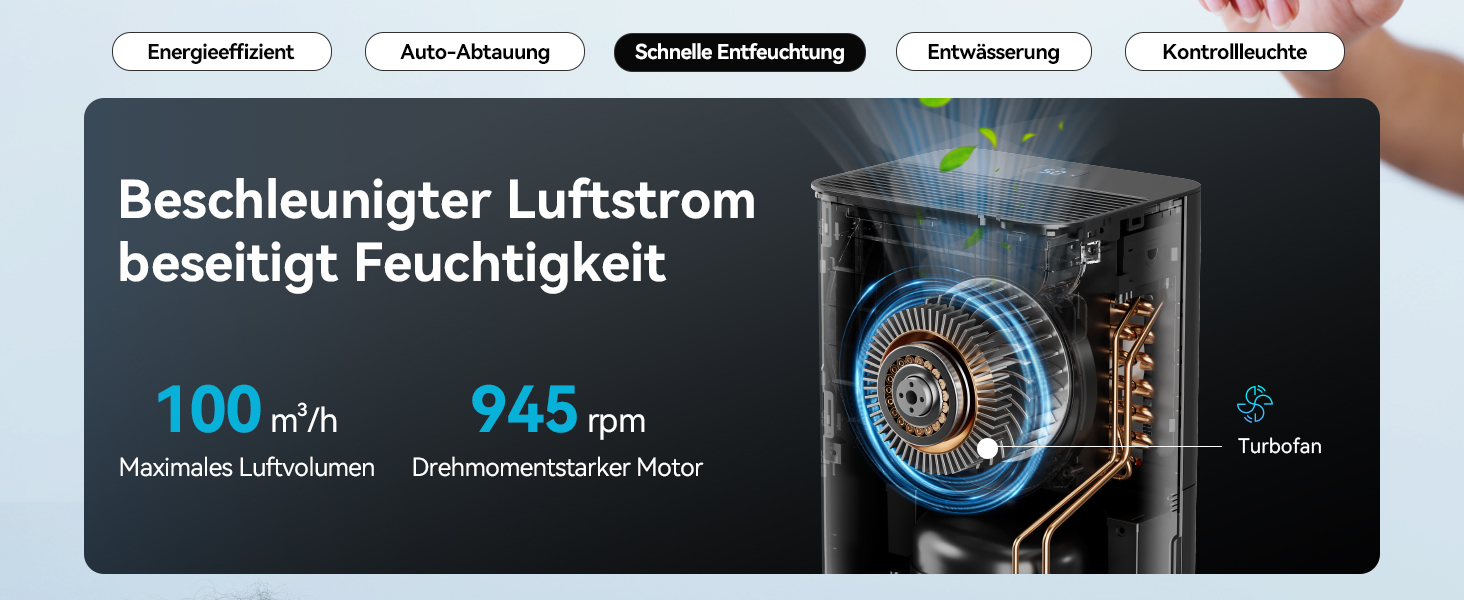 EUHOMY Електричний осушувач повітря для підвалу з відведенням води, тихий та економічний, з автоматичним розморожуванням, таймером, для квартири до 50 м² (12 л/день)