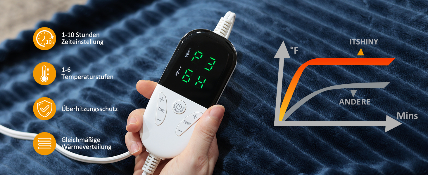 Електрична ковдра ITSHINY 180x135 см з цифровим регулятором, 6 режимів нагріву, таймер 1-10 годин, захист від перегріву, пральна, м'який фланель (Блакитна)
