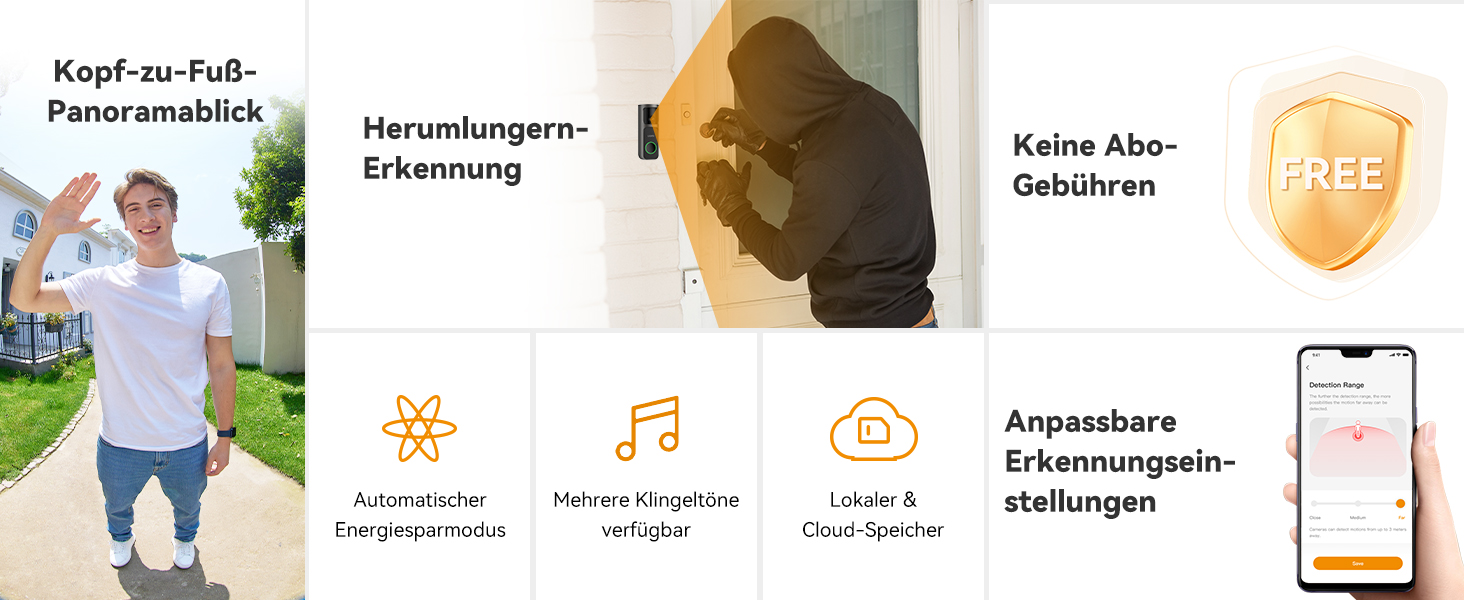 Відеодзвінок Imou DB3 KIT 4MP Panoramic, 2K+ WiFi, нічне бачення 5м, розпізнавання пакунків AI, двосторонній зв'язок