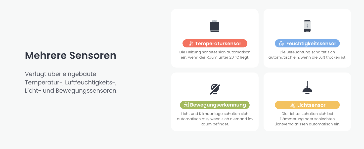 SwitchBot Smart Термостат на радіатор Bluetooth з керуванням через додаток, таймером, енергозбереженням, сумісний з Alexa, Apple Home та Home Assistant (потрібен Hub) - Matter Combo