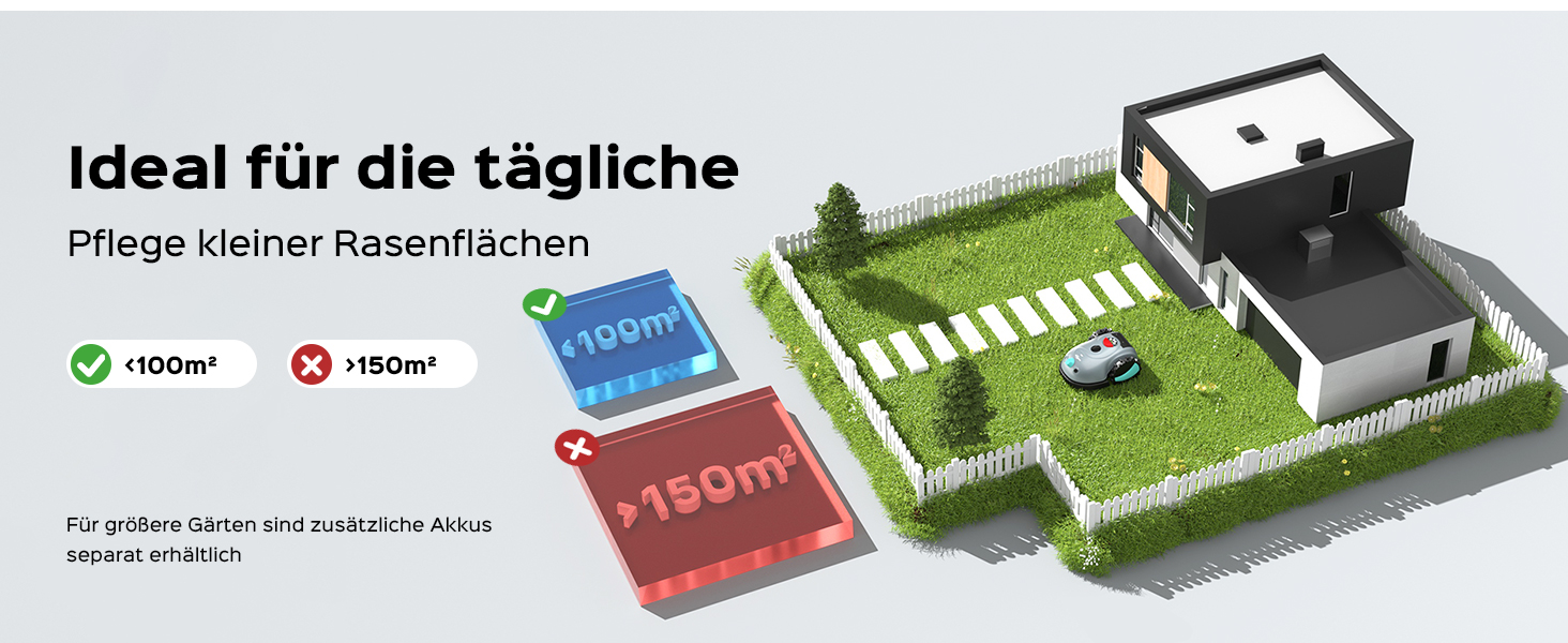 Робот-газонокосачка V100 без обмеженого кабелю з камерою, уникнення перешкод, навігація Vision, акумулятор 4 Ah, 150㎡, запасні леза, спіральне косіння (світло-сірий)