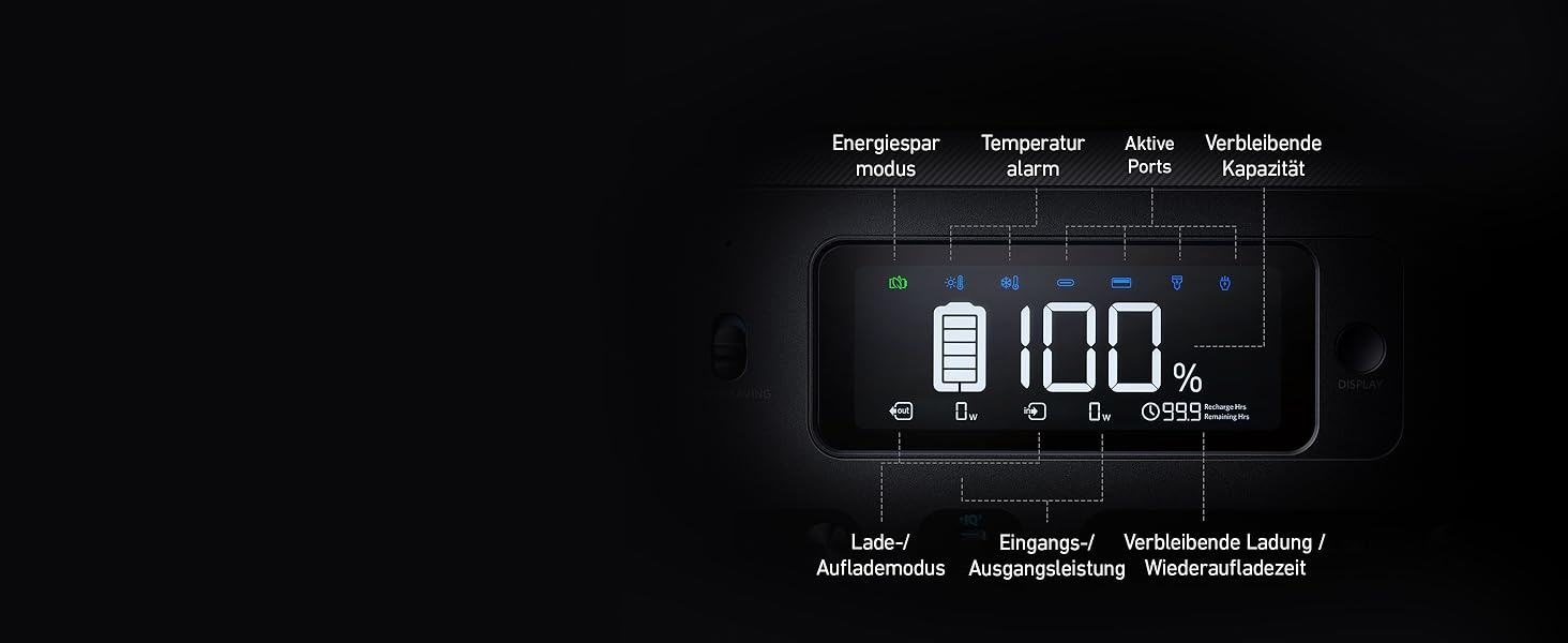 Портативна електростанція Anker SOLIX F1200, потужність 757 1229 Втгод, акумулятор LiFePO4, 2 розетки 230 В/1500 Вт, 2 порти USB-C, світлодіодне освітлення для вулиці, кемпінгу, відключень електроенергії