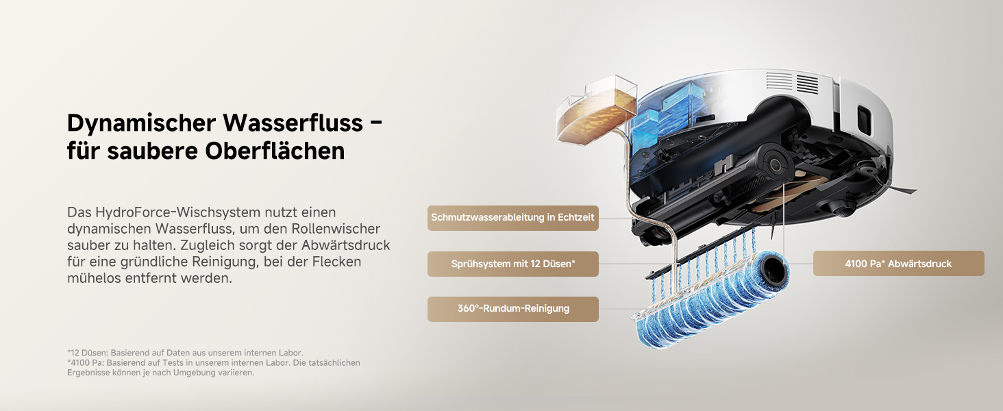 Робот-пилосос Mova V50 Ultra з функцією миття підлоги, 24000 Па, подолання перешкод 6 см, навігація Liftable Navigation+RGB AI+LED, 80°C гаряча вода, 63°C самостійна сушка, DuoSolution System, щітка Tricut (Z60 Ultra Standalone)