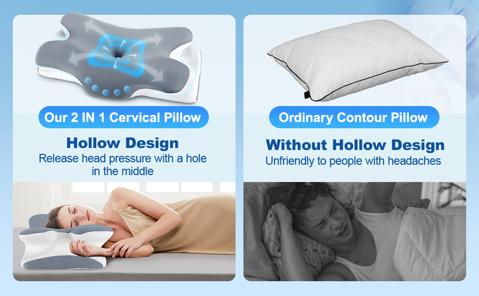 Ортопедична подушка для шиї LNZHAO з memory foam - підтримка для сну на боці, спині та животі - для зняття болю в шиї та плечей (темно-сіра)