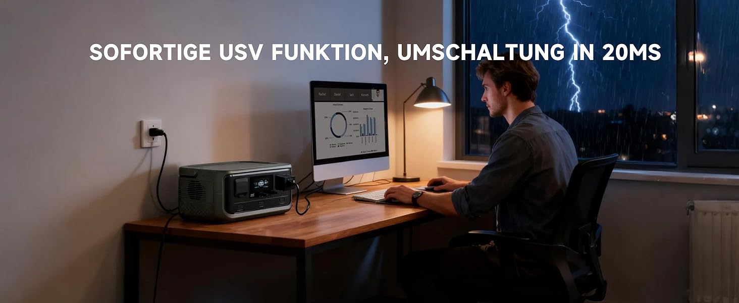 Портативна електростанція ALLPOWERS VOLIX P300, ємність 256 Wh, номінальна потужність 300 W, пікова потужність 600 W