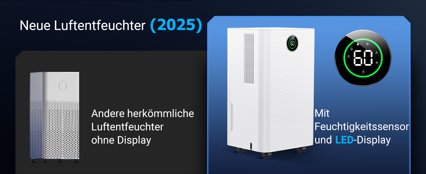 Зволожувач повітря 12л/день з датчиком вологості та LED дисплеєм, таймером, 3 режими, для спальні, офісу, підвалу, безперервна подача, білий