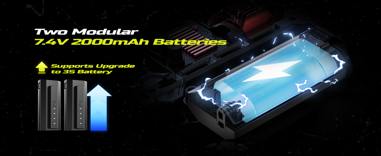 Позашляховик DEERC 1:14 Brushless 4WD, 43 милі/год, з LED підсвіткою, металевими амортизаторами та 2x 7.4V акумуляторами