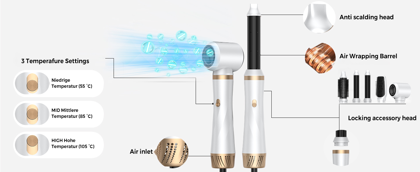 UMIGA Airstyler 5-в-1: Фен-щітка, випрямляч, плойка, об'ємна щітка для волосся 1000W, 3 режими нагріву, рожево-білий