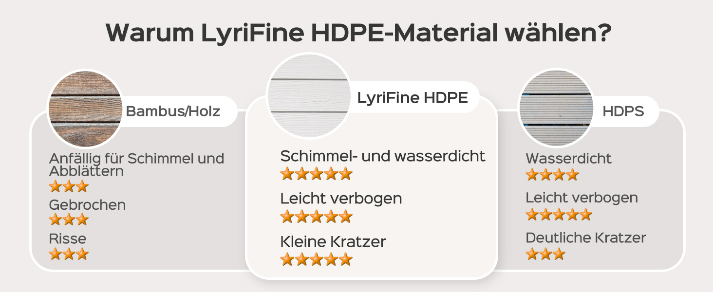 LyriFine Дюшхокер 47 см HDPE, стілець для душу, з тримачем для душу, 160 кг, для літніх людей та людей похилого віку