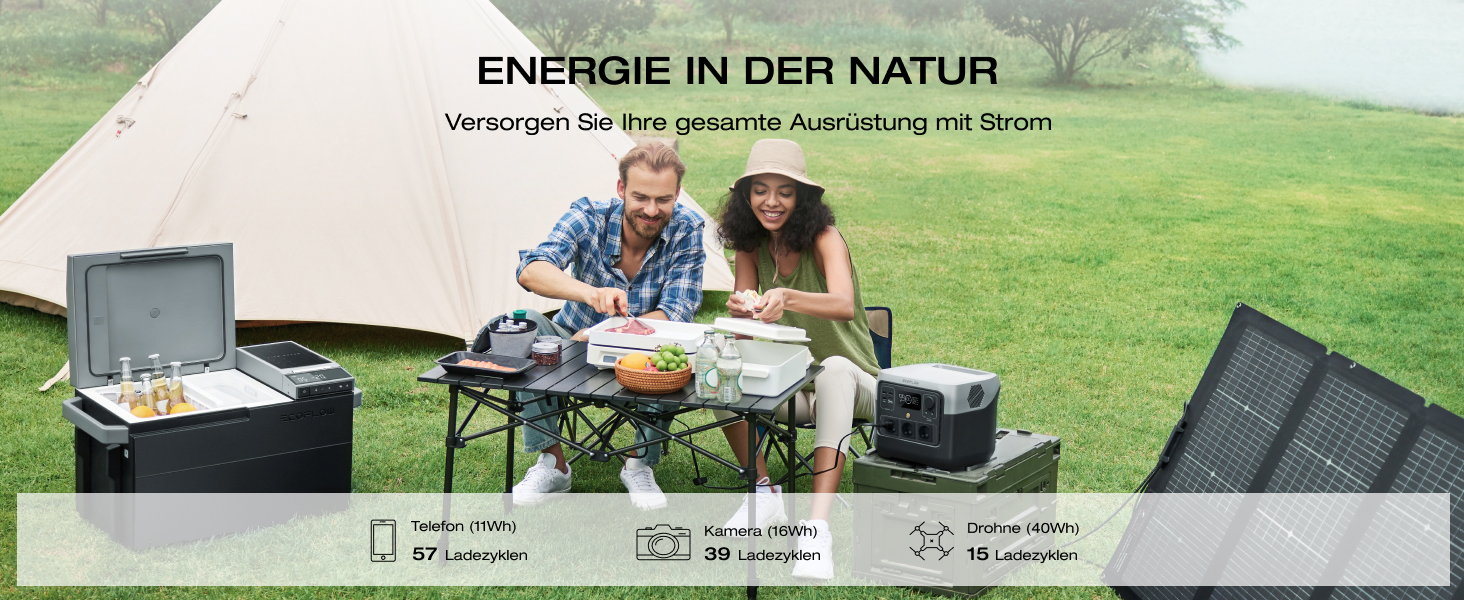 EcoFlow RIVER 2 MAX: портативна електростанція 512Wh з кабелем XT60, LiFePO4, 1000W, для кемпінгу, невідкладного живлення та дому