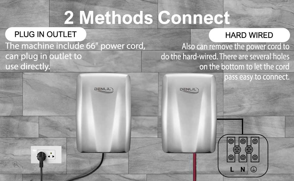 Компактний сушар для рук з нержавіючої сталі для комерційного використання, висока швидкість, високопродуктивний сушар з HEPA-фільтром
