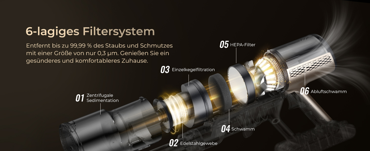 Proscenic P20: Акумуляторний пилосос 2-в-1 з функцією вологого прибирання, 70 кПа, 70 хв, 680 Вт, чорний. Для килимів та шерсті тварин