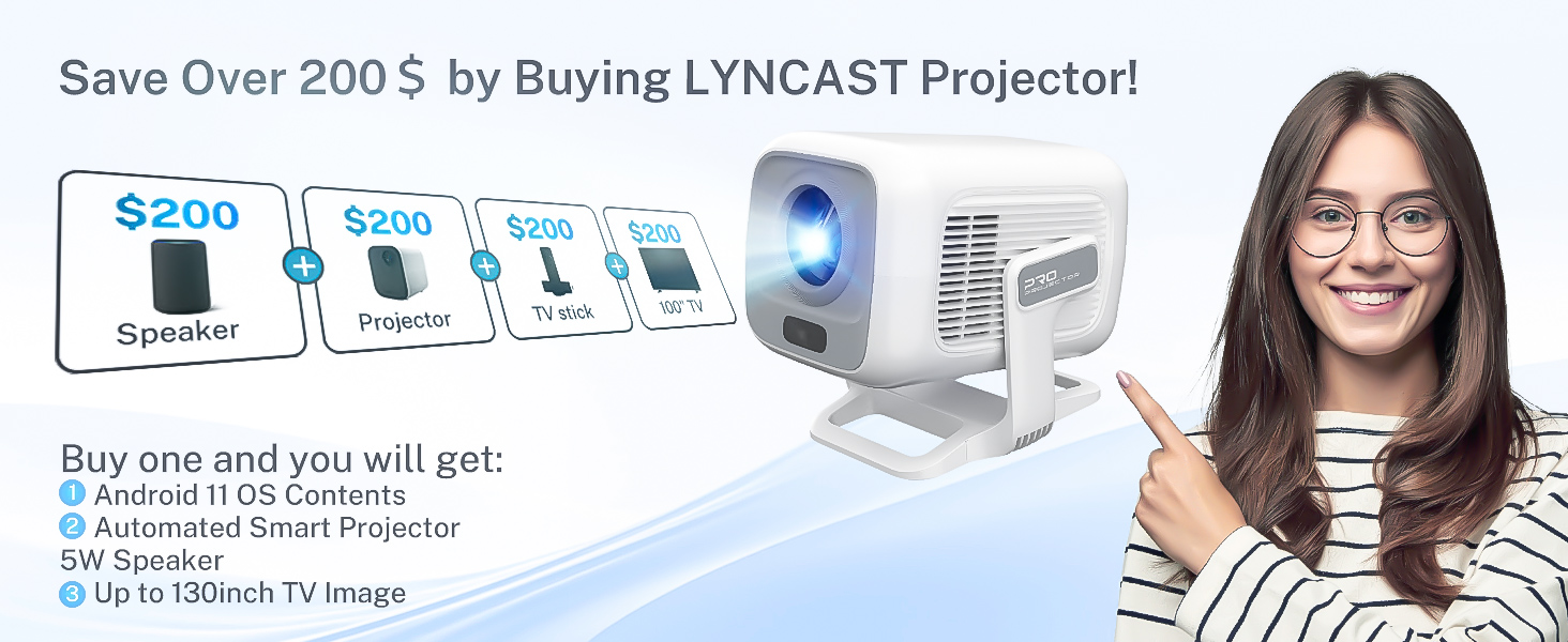 Проектор LYNCAST HY300 Pro: портативний, з Wi-Fi, Bluetooth, Android 11, 1080P/4K, поворотний 180°, для дому та на вулиці