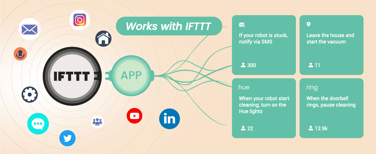 Робот-пилосос Vexilar W11 з функцією миття, 3 л, потужність 6000Pa, час роботи 180 хв, LiDAR навігація, 15 зон заборони, керування через додаток, для килимів та шерсті тварин