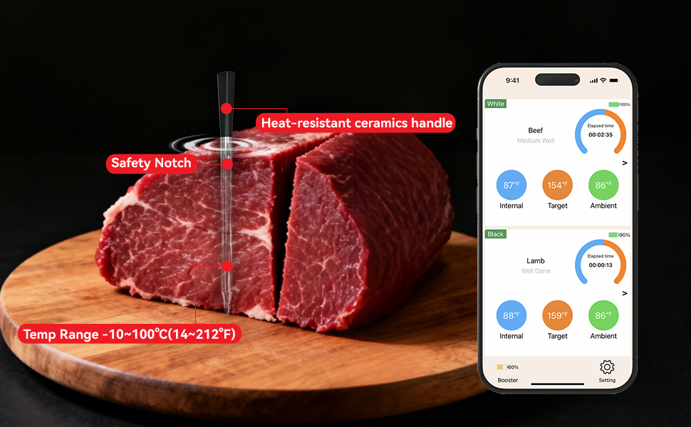 Бездротовий термометр для м'яса з Bluetooth та керуванням через додаток, термометр для гриля з подвійною сондами, IP67 водонепроникний, цифровий кухонний термометр для BBQ, духовки, гриля, копчення та смаження