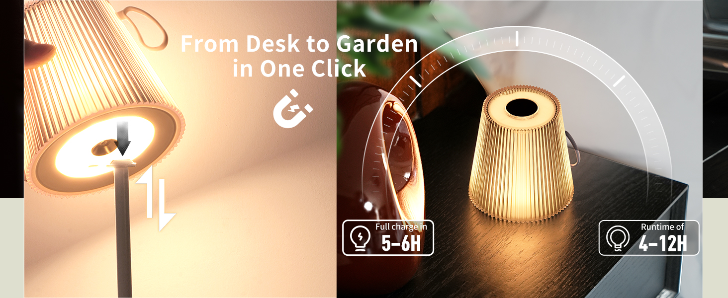 LED настільна лампа LuminexDesigns бездротова з акумулятором 5200mAh, диммер, IP54, для спальні, офісу, саду, білого кольору, 1 шт. (Сучасний, компактний)